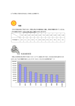 詳細はこちらから