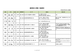 H29.2.21 通訳案内士（国家資格）HP掲載連絡先