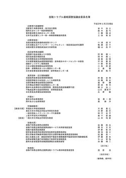 金融トラブル連絡調整協議会委員名簿