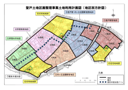 登戸土地区画整理事業土地利用計画図（地区別方針図）
