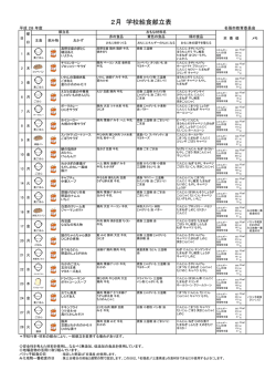 （平成29年2月）（PDF:65 KB） - 名張市