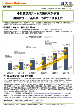 収益物件検索サイト 健美家のご紹介