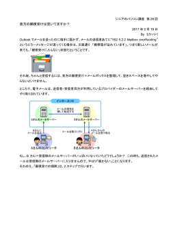 貴方の郵便受けは空いてますか？
