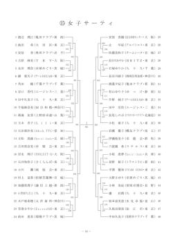 女子年代別 - 東京都卓球連盟