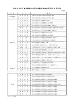委員名簿（PDF：137KB）