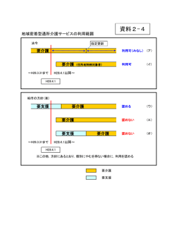 資料2-4