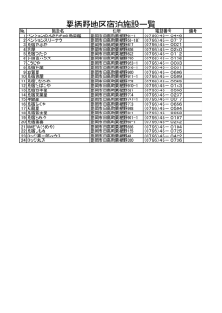 栗栖野地区宿泊施設一覧