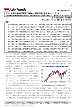 Economic Indicators 定例経済指標レポート