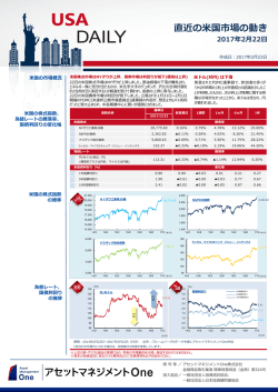 直近の米国市場の動き - アセットマネジメントOne