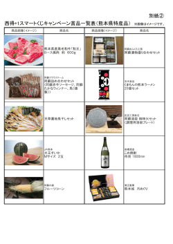 別紙② 西得+1スマートくじキャンペーン賞品一覧表（熊本県特産品