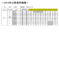 ～2014年以降発売機種～