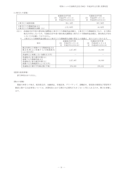 昭和シェル石油株式会社(5002) 平成28年12月期 決算短信 ― 31 ― (1