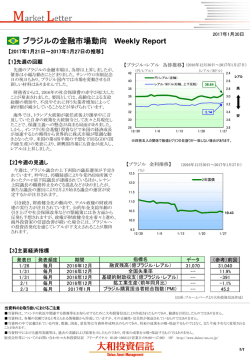 ブラジルの金融市場動向 Weekly Report