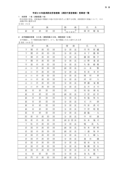 H28 消防庁長官表彰 受章者一覧 （PDF : 176KB）