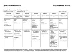 Dezernatsverteilungsplan der Stadtverwaltung M&uuml;nster