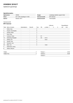 HVN/BHV 2016/17
