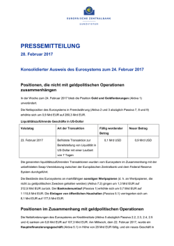 Konsolidierter Ausweis des Eurosystems zum 24. Februar 2017 105