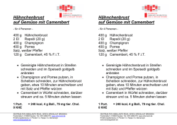 H&auml;hnchenbrust auf Gem&uuml;se mit Camembert