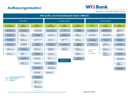 Organigramm - Wirtschafts- und Infrastrukturbank Hessen