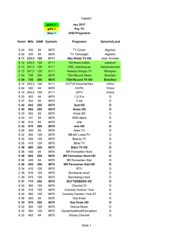 Digitale Fernsehprogramme als PDF nach Namen sortiert