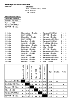 Hamburger Hallenmeisterschaft Nienstedten 1.D-M&auml;d