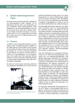 ECOLOG-Institut