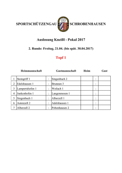 Auslosung 2. Runde Kneißl-Pokal 2017