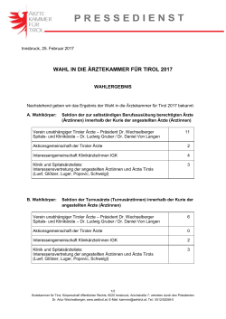 Wahl 2017 Wahlergebnis - Ärztekammer für Tirol