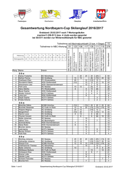 Gesamtwertung Nordbayern-Cup 2016-2017