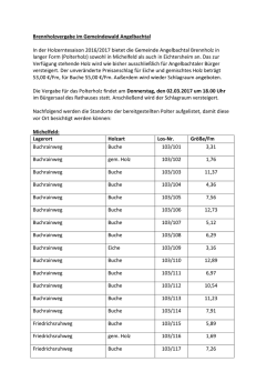 Holzverkauf Verkauf