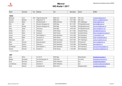 Männer WG-Kader I 2017
