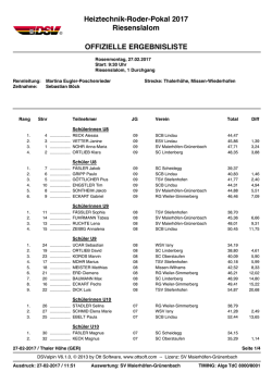 Heiztechnik Roder Pokal - Ergebnisliste