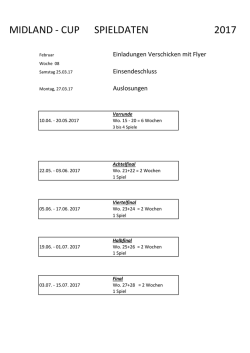 Daten Midland Cup 2017