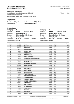 Offizielle Startliste