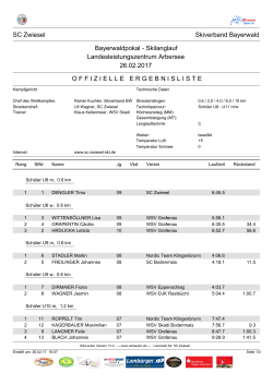 Ergebnisliste - SC Zwiesel