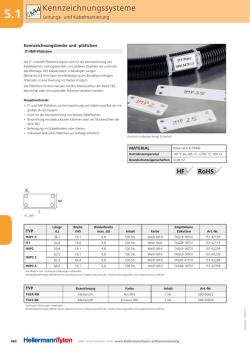 HellermannTyton Produktkatalog 2016/2017