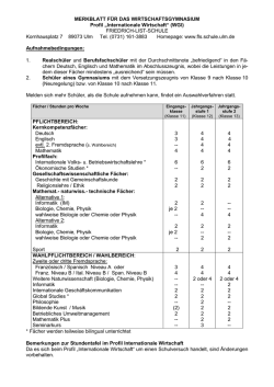 Internationale Wirtschaft - der Friedrich-List