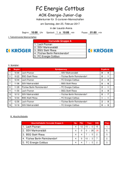 Ergebnisse AOK-Junioren-Cup