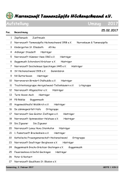 Umzug-Aufstellung-2017 - Narrenzunft Tannenzäpfle e. V.