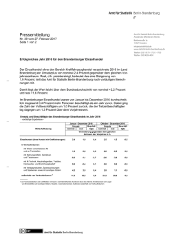 Erfolgreiches Jahr 2016 für den Brandenburger Einzelhandel