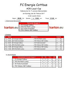 Ergebnisse AOK-Lauzi-Cup