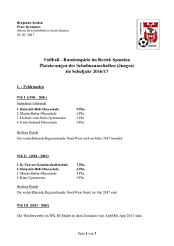 Spd Platzierungen-Jungen 16-17
