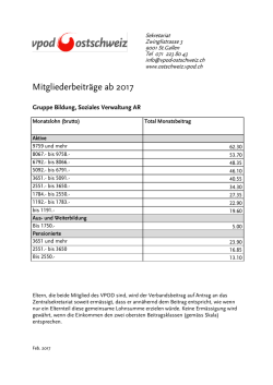 Gruppe Bildung, Soziales Verwaltung AR