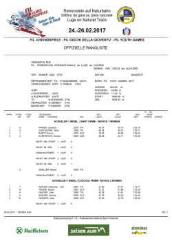 Classifica ufficiale