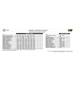 GVG Aushang - G&ouml;ltzschtal