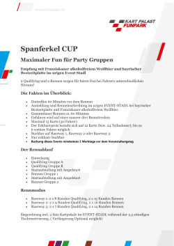 Spanferkel CUP - Kart