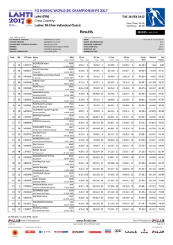 Results