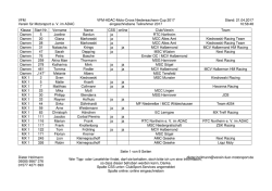 Eingeschriebene Teilnehmer 2017 - Niedersachsen-Cup