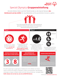 DivisioningInfographic German