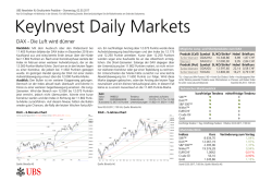 KeyInvest Daily Markets - Boerse-go